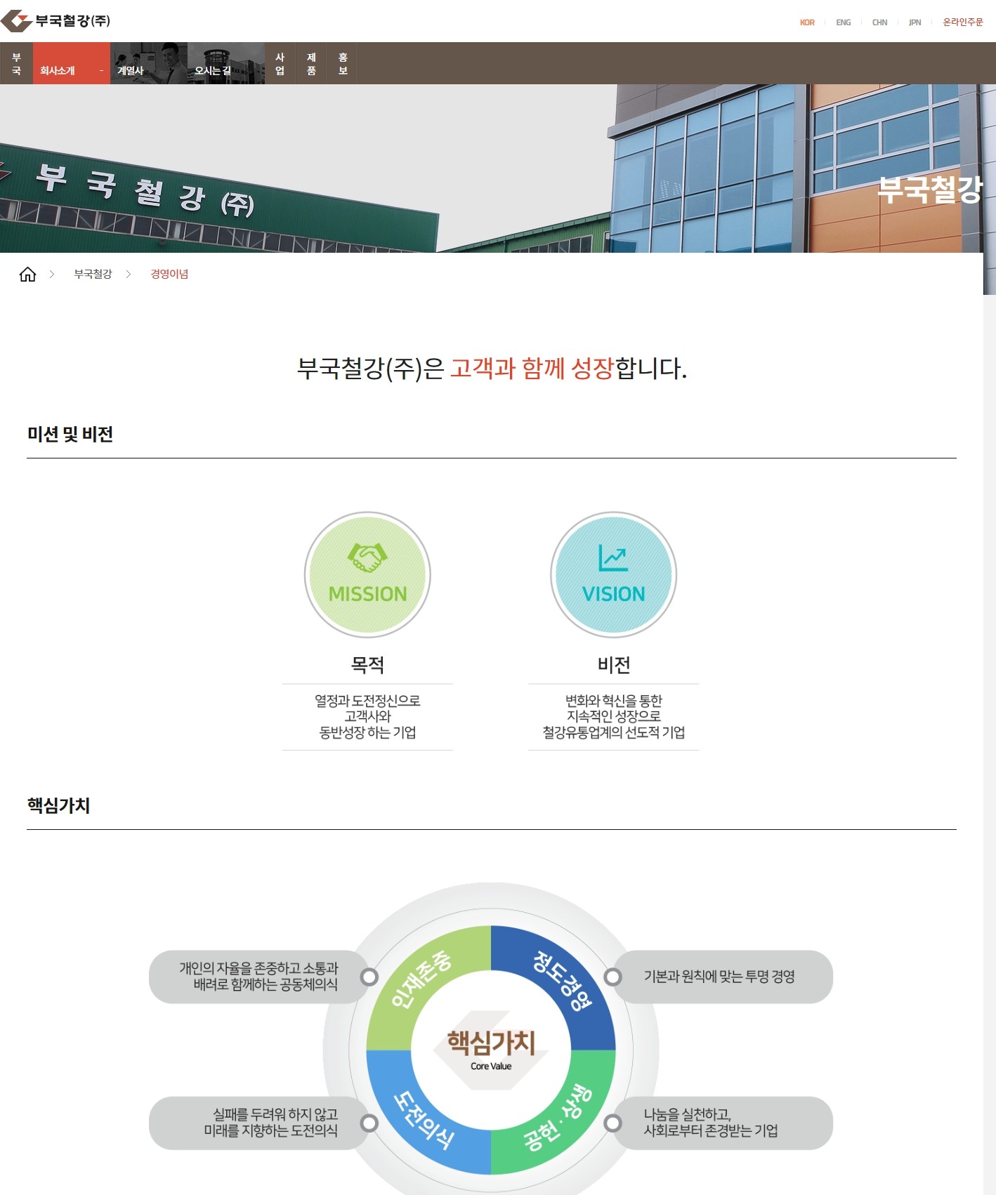  부국철강 배당금(2023년 배당금)