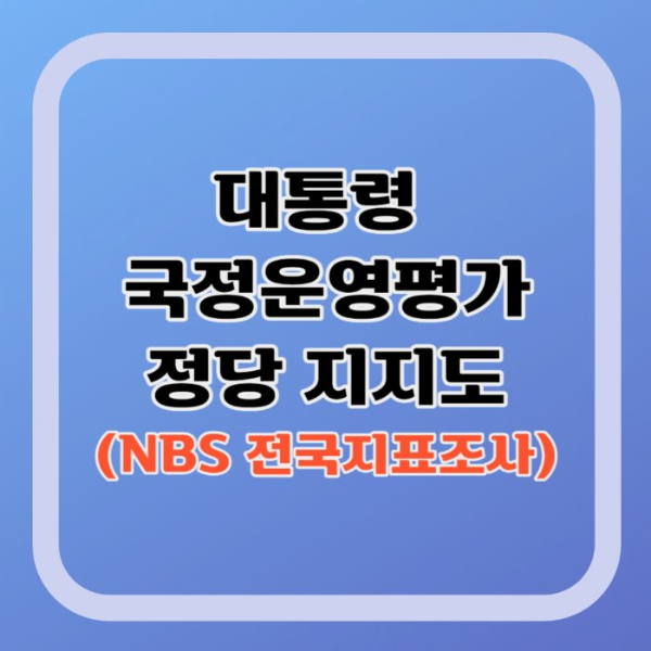 NBS전국지표조사-9월4주차