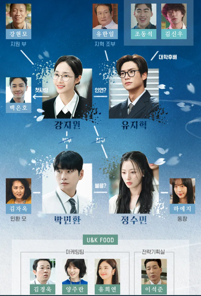 내 남편과 결혼해줘 :: 원작 웹툰 웹소설 줄거리 결말포함