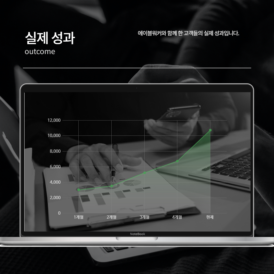 변호사광고전략