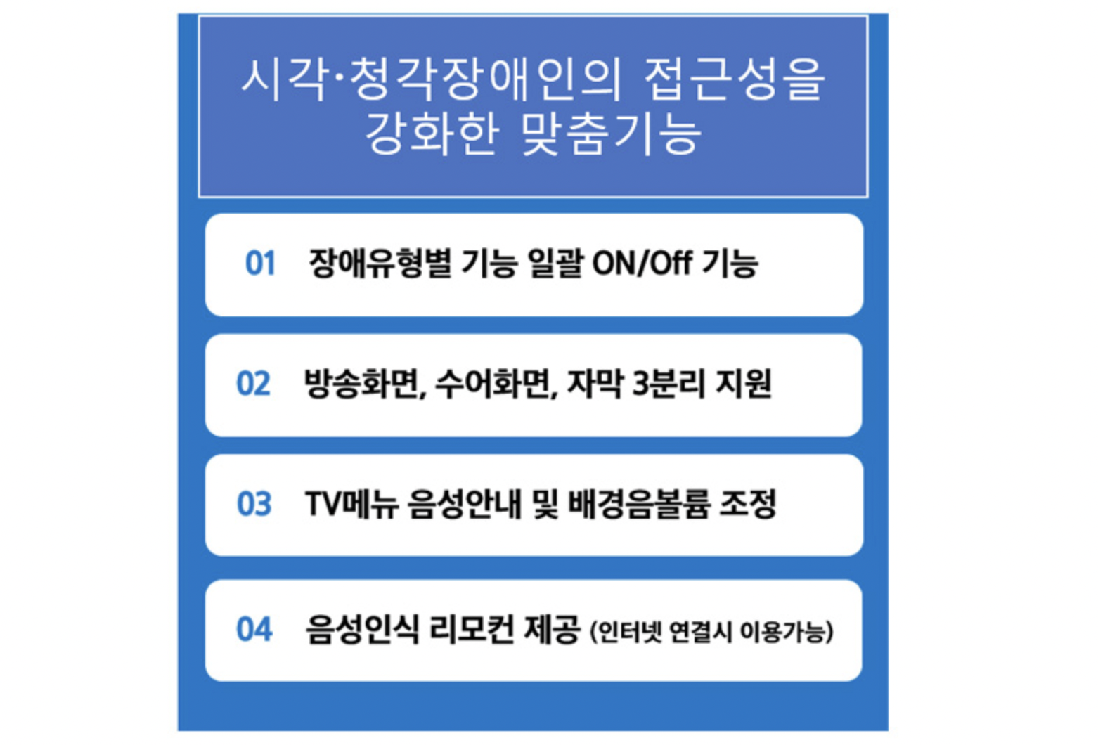 시각-청각장애인용tv-기능