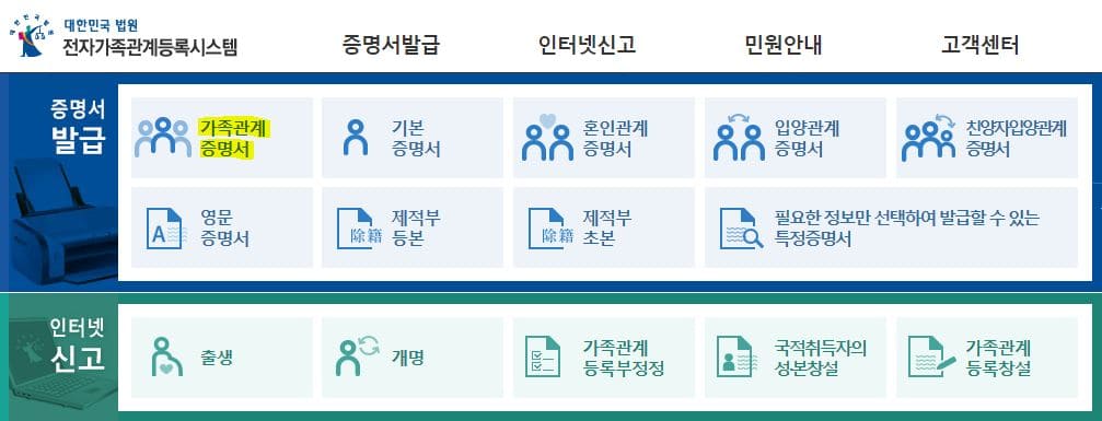 전가가족관계등록시스템-가족관계증명서-메뉴