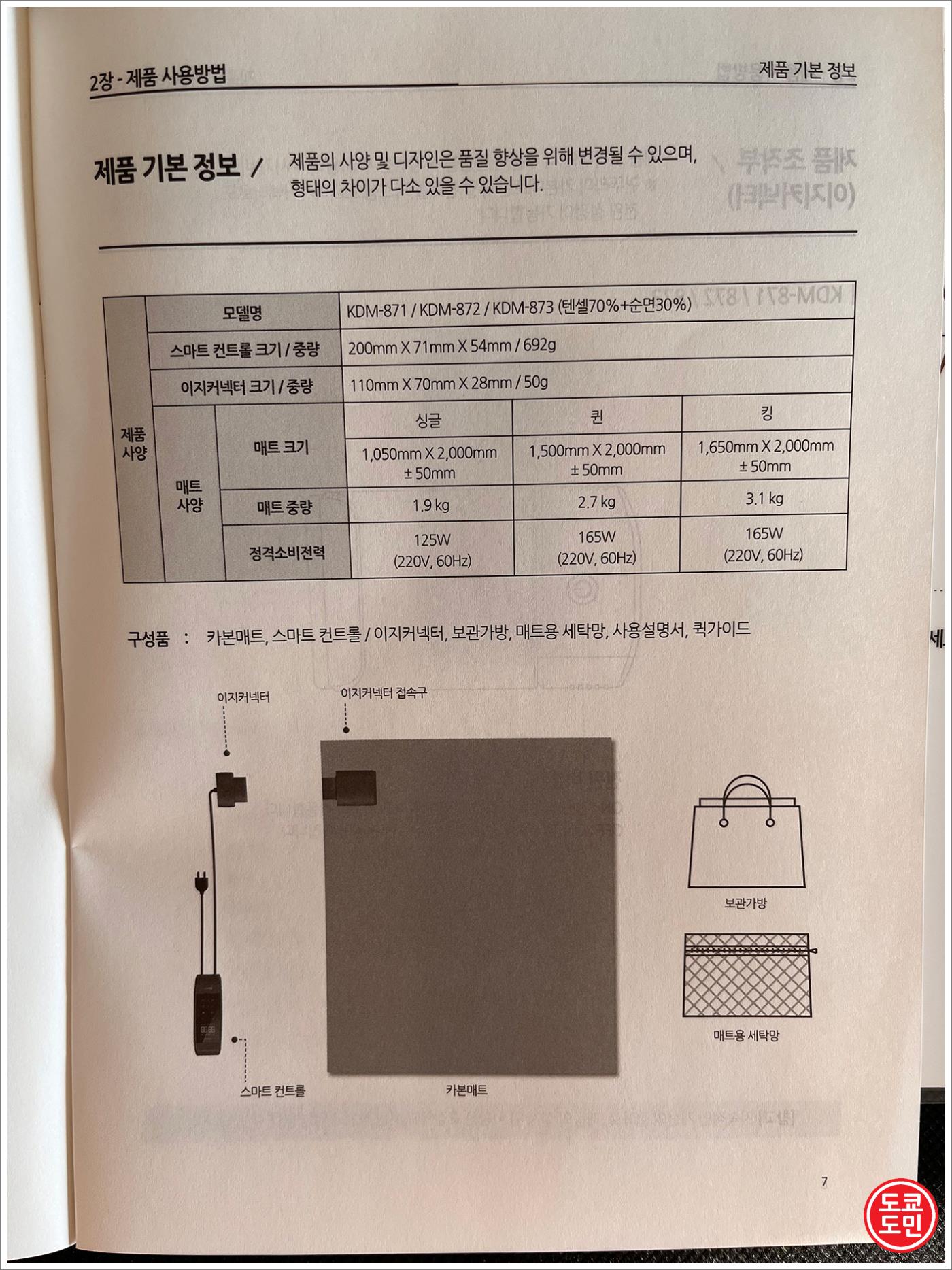 귀뚜라미 카본매트 구입 및 일본에서 사용기! EMF인증? 전자파 제로? 귀뚜라미 카본매트 구입 및 일본에서 사용기! Emf인증? 전자파 제로?