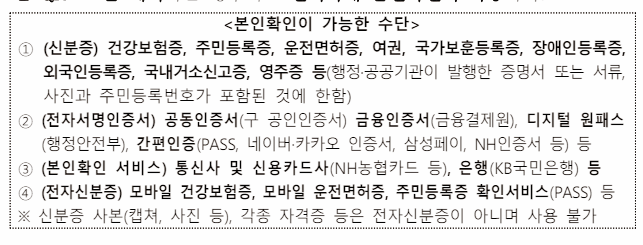 본인확인이 가능한 수단