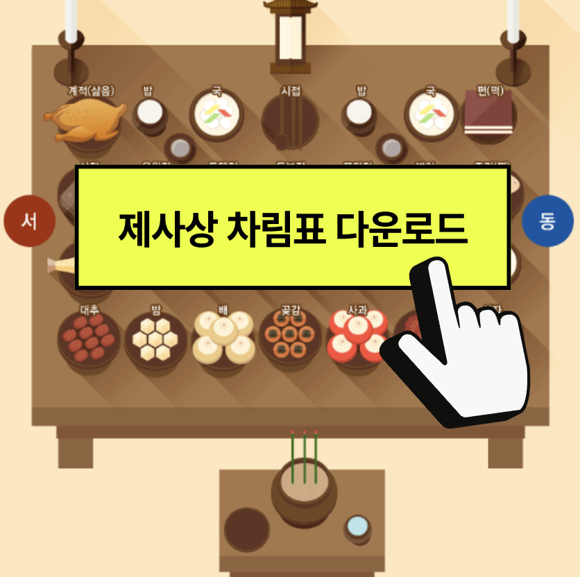 제사상 차림 음식 위치 방향 및 가격 (+제사 상차림 간소화)