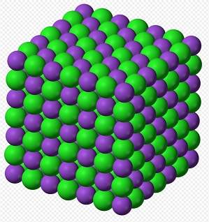 염화칼륨(Potassium Chloride)성분의 구조