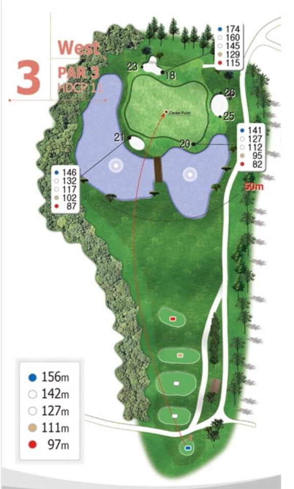 서 코스 3 Hole Tip