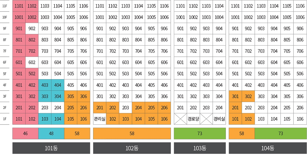 신원 이미지