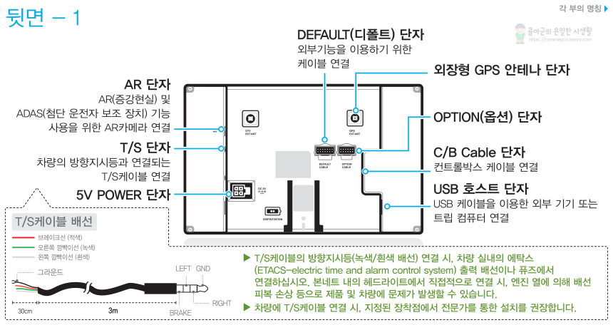 아이나비 X1 PLUS 제품매뉴얼