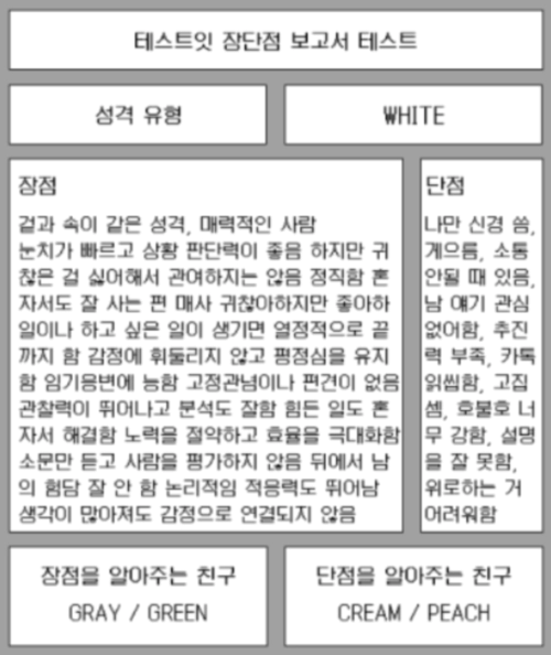 테스트잇 mbti