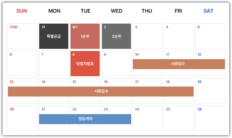 고덕신도시 호반써밋 3차 당첨자 발표 및 정당계약 분양일정