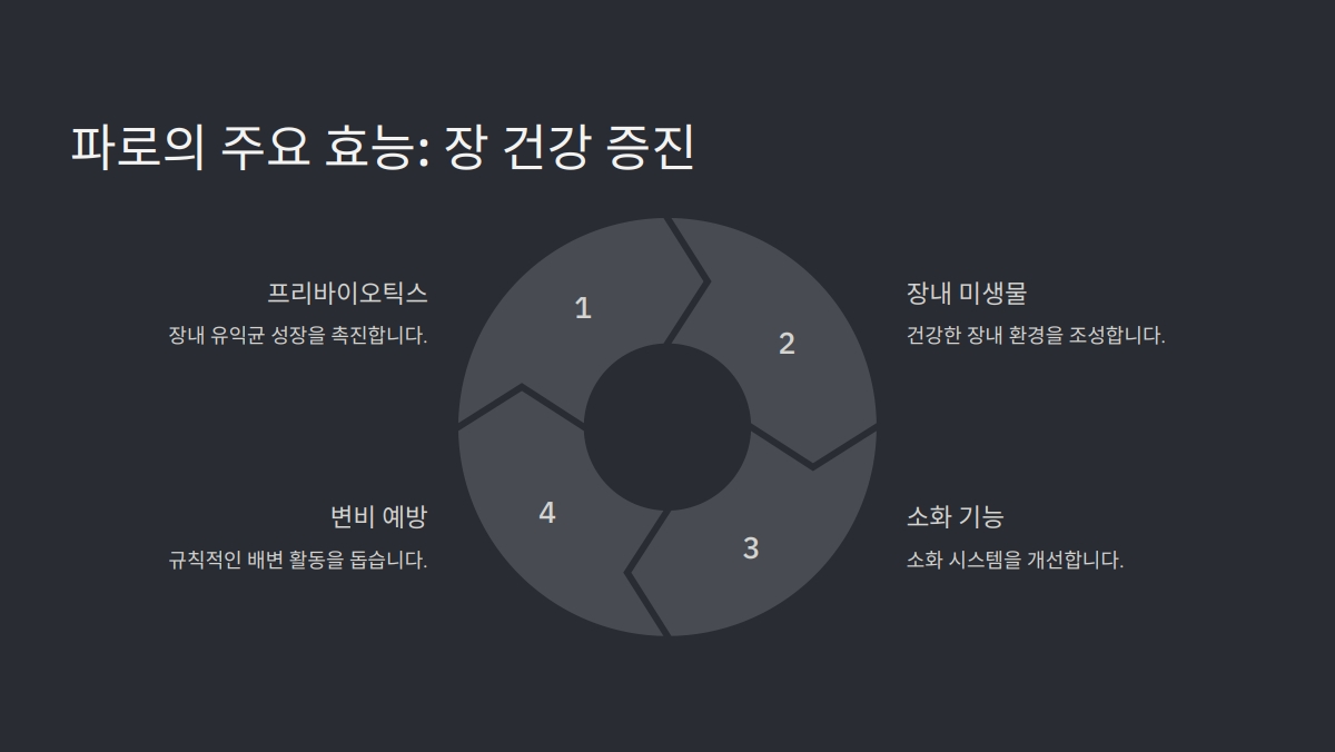 파로 효능