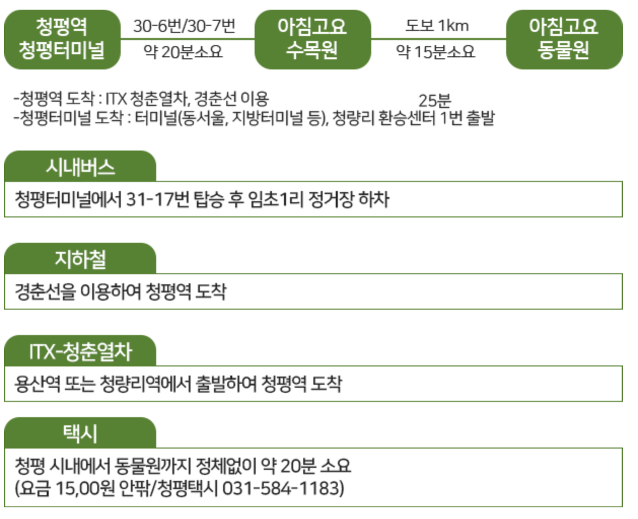 아침고요가족동물원 가는길