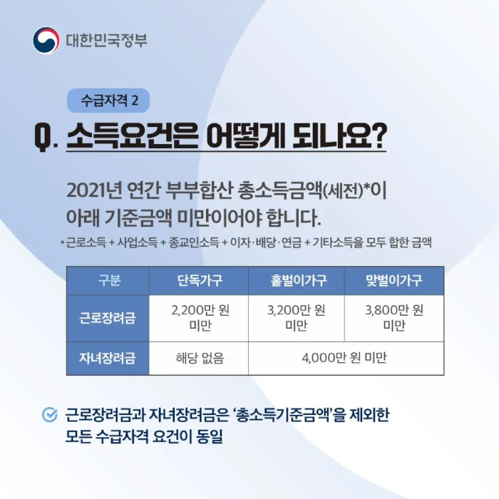 근로.자녀장려금 지원 대상