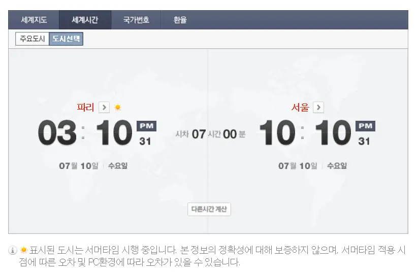 파리시차