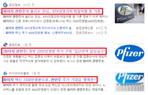 우리바이오, 대한과학 주가 및 전망 화이자 관련주 : KPX생명과학, 제일약품, 5