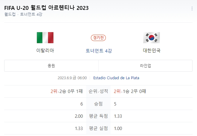 대한민국-이탈리아-중계