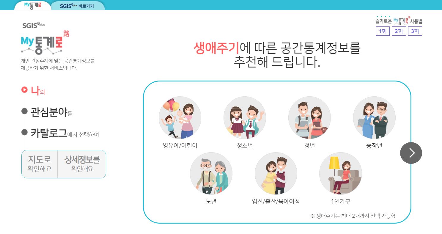My통계로 이용방법
