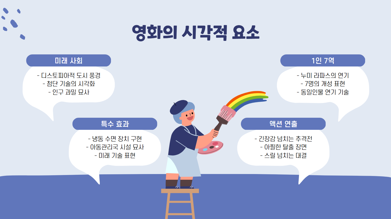 영화의 시각적 요소 관련 사진