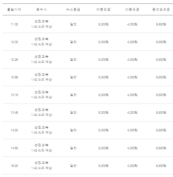 안산에서 인천공항가는 시간표