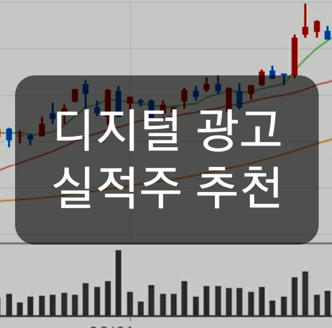  언택트관련주 에코마케팅