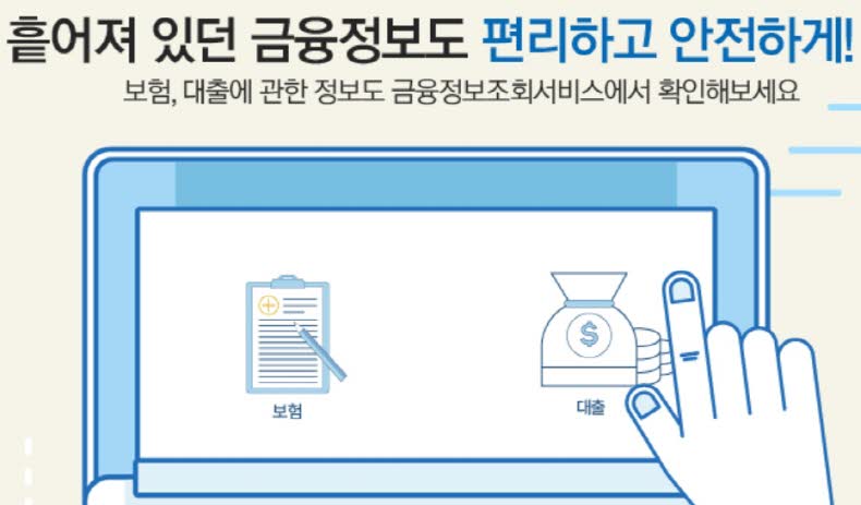 휴면예금