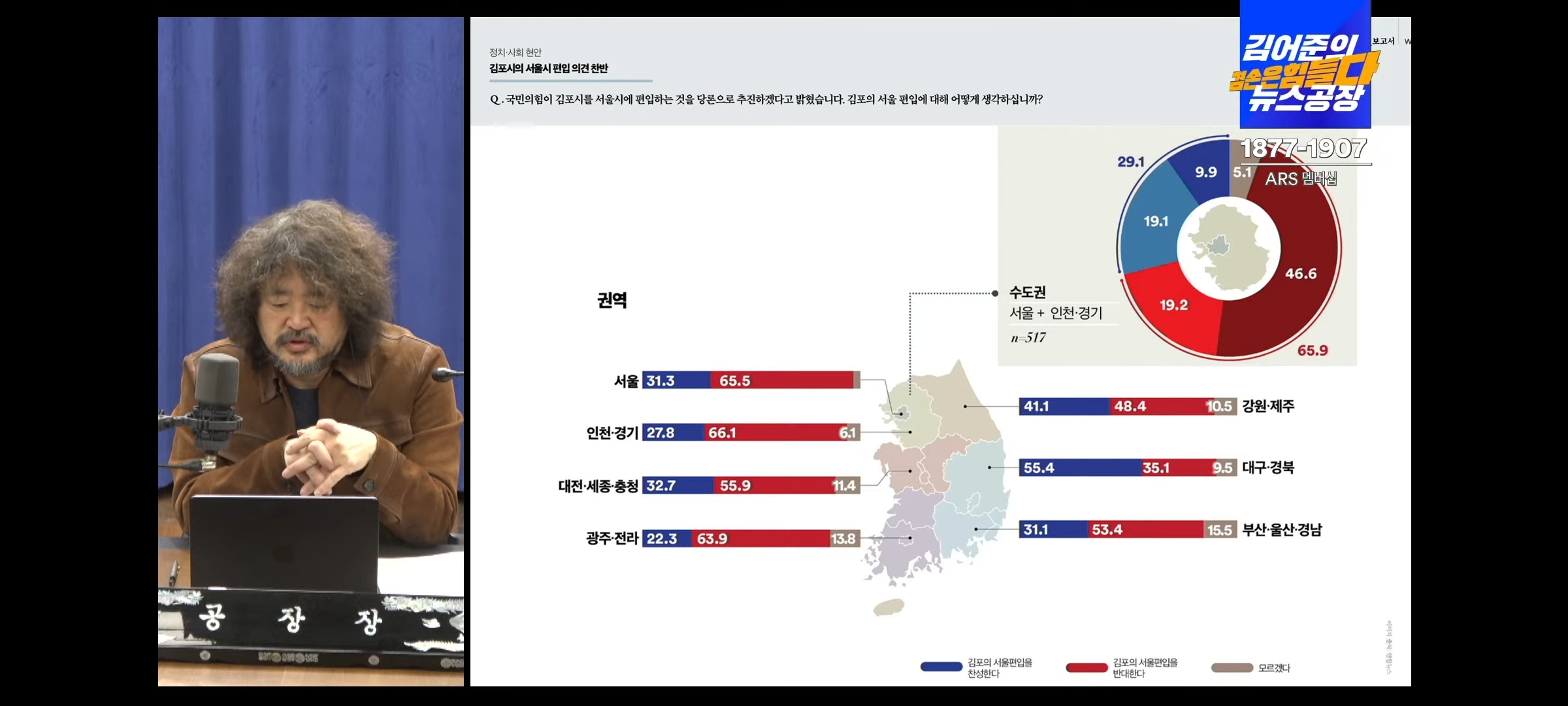  김어준 생각 2023.11.07(화) - 김포~서울 편입, 대통령 입장은 없나요?