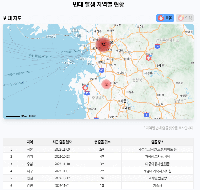 빈대-발생-지역별-현황