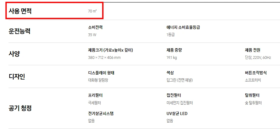 공기청정기 제품 스펙을 보여주는 사진입니다. 사용 면적 크기가 70㎡입니다.