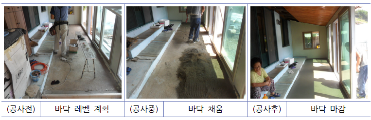 방풍시공