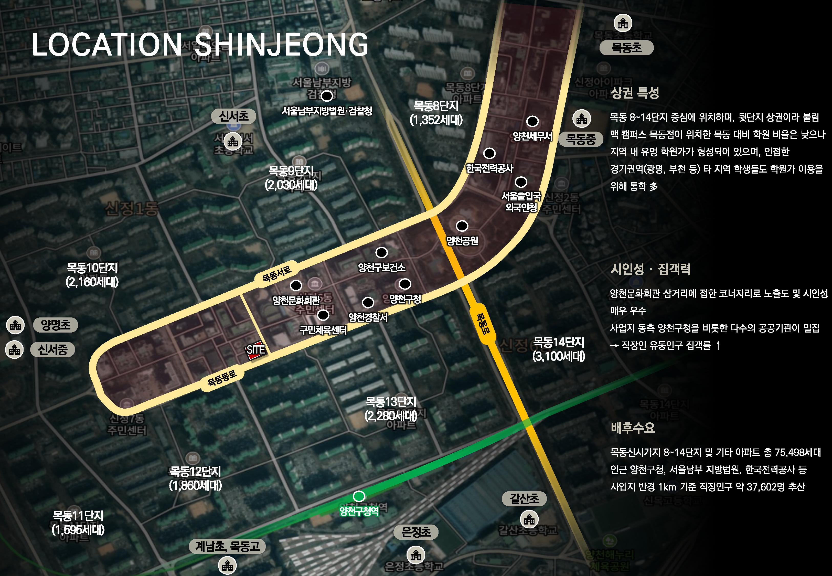 목동에듀스퀘어 상가 상권 특성 및 배후수요 이미지