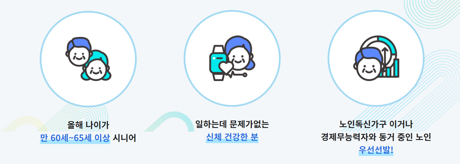 노인-일자리-지원-사업