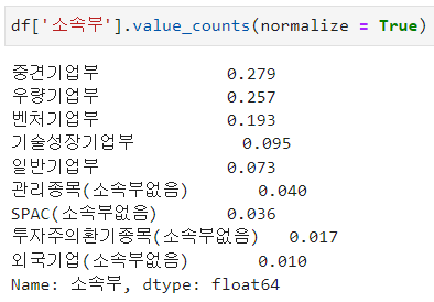value_counts 결과4