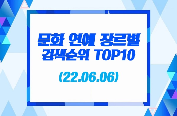 문화 연예 장르별 검색 순위 TOP10 (영화 연극&#44; TV 라디오&#44; 공연 콘서트 등) (22년 6월 6일)