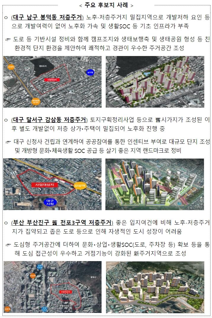  3080+ 주택공급방안 3차 도심복합사업 후보지 선정 [국토교통부]