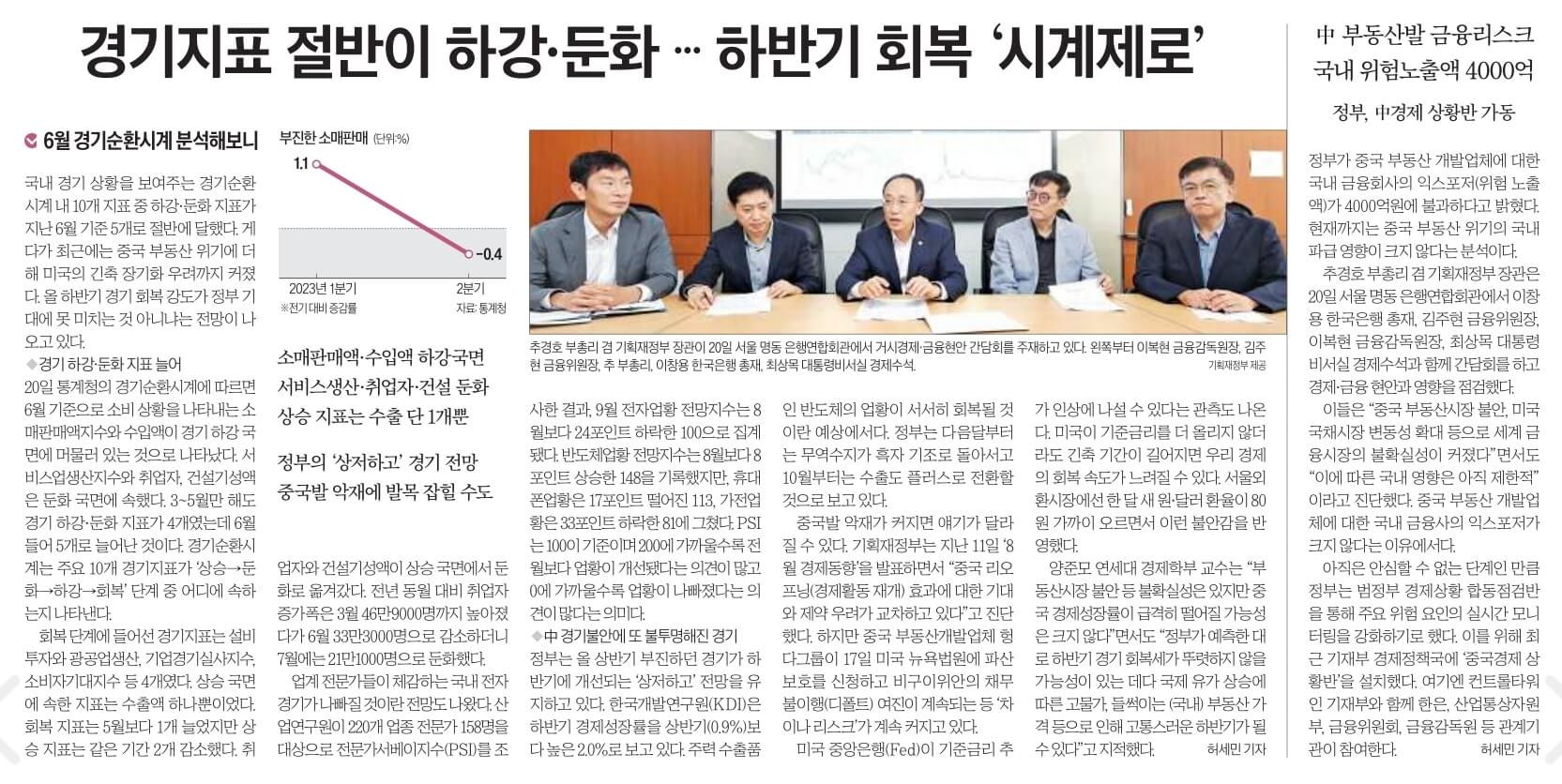 경제뉴스 부동산뉴스 8월21일 신문스크랩5