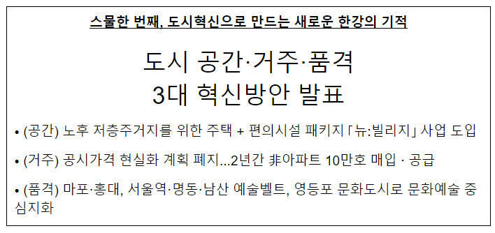  도시 공간·거주·품격 3대 혁신방안 발표
