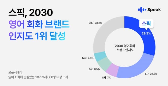 스픽-소개-이미지