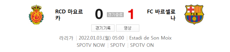  라리가 2021/2022 시즌 - 마요르카 VS 바르셀로나 19라운드 경기 영상