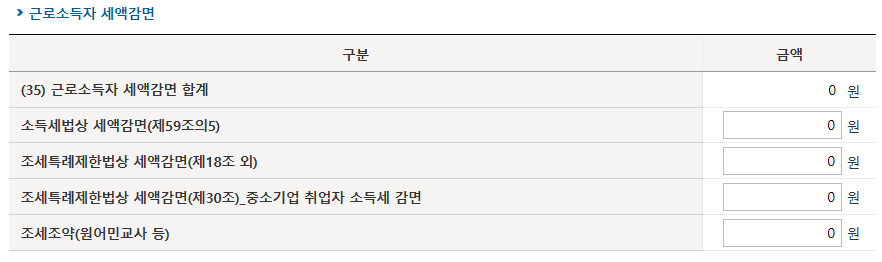 &quot;5월의 연말정산&quot; 종합소득세 신고 따라하기