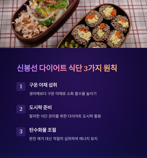 신봉선 다이어트 식단