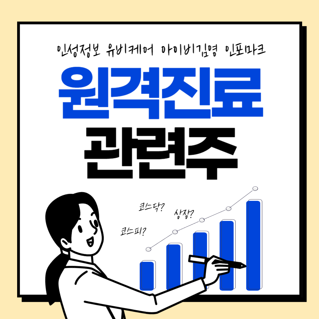  인성정보, 유비케어, 비 대면 진료, 아이비김영, 인포마크