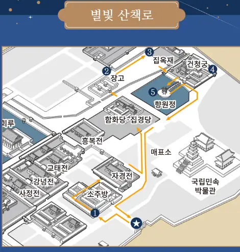 경복궁-별빛야행-좌석-추천