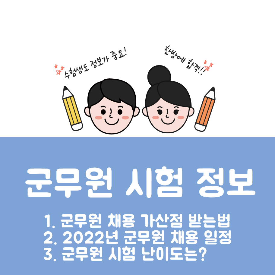  군무원 시험 가산점, 종류,채용 인원, 시험 과목, 난이도 (2022년 기준)