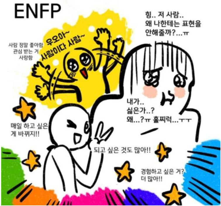 Enfp 팩폭 성격과 연애 궁합 몰아보기 Enfp 연예인 빙고 세모네모