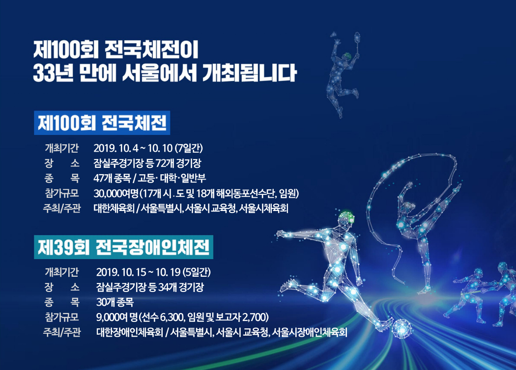  [서울시] 서울시, 제100회 전국체전 (개,폐회식 성화봉송 기념사업 문화체전 참여체전 감동체전)