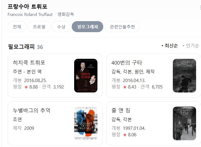 프랑수아 트뤼포 영화