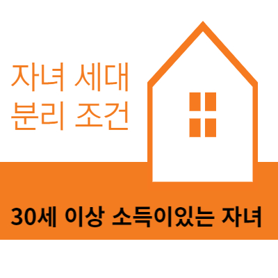 자녀 세대분리 조건