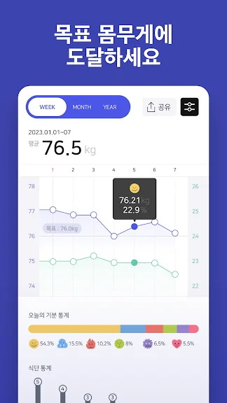 다이어트 앱 추천 칼로리 운동 식단 관리 어플-9 다이어트 앱 추천 칼로리 운동 식단 관리 어플-9