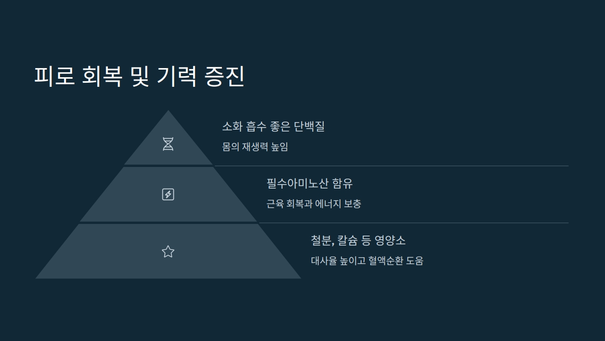 다슬기 효능